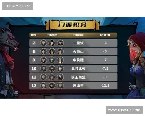 畅游牛牛游戏官网，揭秘全面的游戏攻略与实用技巧，助你赢取丰厚奖励